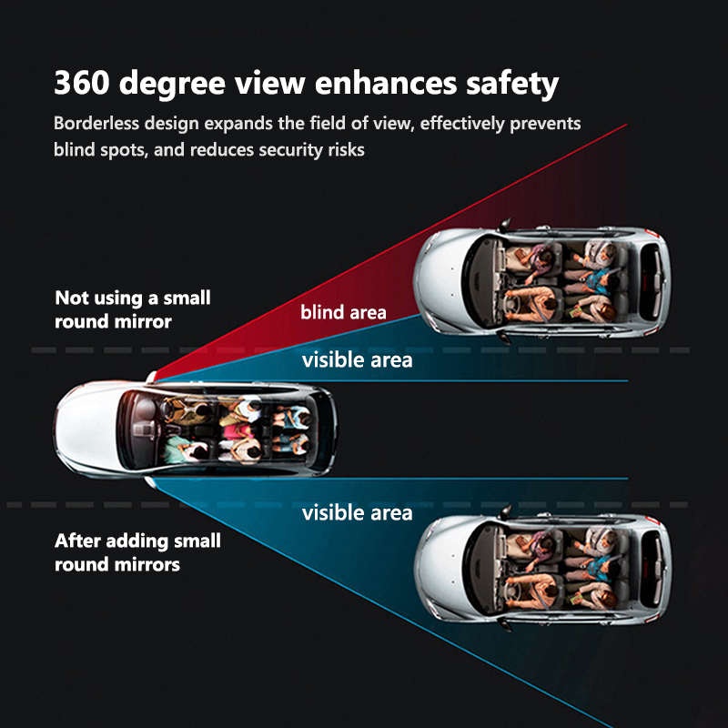 مرآة خلفية صغيرة دائرية للسيار - مراجعة Car Blind Spot Mirror وسعره
