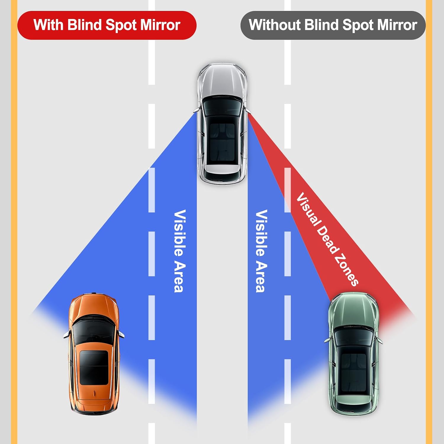 مرآة النقطة العمياء، مرآة خلفي - مراجعة Car Blind Spot Mirror وسعره