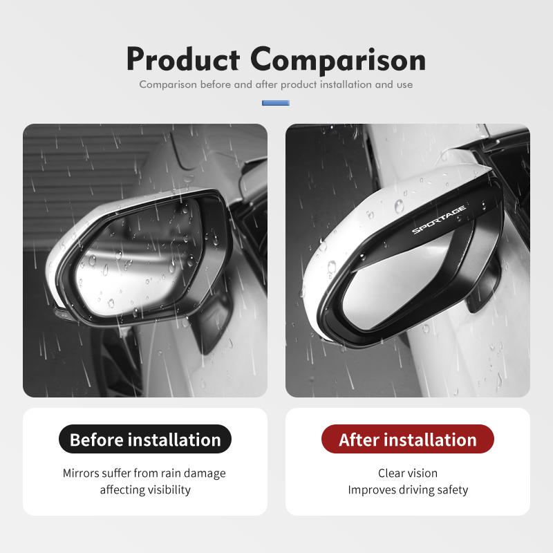 واقي مطر لمرآة الرؤية الجانبية - مراجعة Car Blind Spot Mirror وسعره